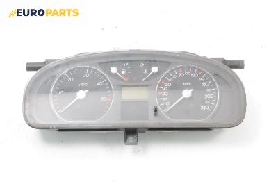Километраж за Renault Laguna II Hatchback (03.2001 - 12.2007) 2.2 dCi (BG0F), 150 к.с.