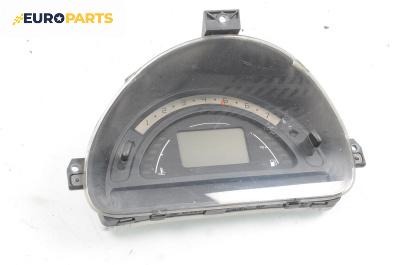 Километраж за Citroen C3 Hatchback I (02.2002 - 11.2009) 1.4 16V HDi, 90 к.с., № 9650735480