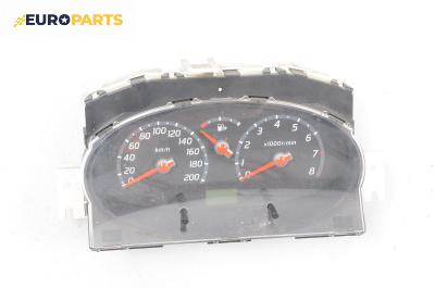 Километраж за Nissan Micra III Hatchback (01.2003 - 06.2010) 1.2 16V, 80 к.с.