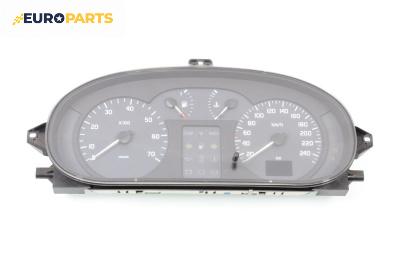 Километраж за Renault Megane Scenic (10.1996 - 12.2001) 1.6 16V (JA0B, JA04, JA11), 107 к.с., № 7700/427/896