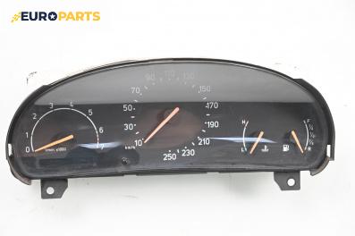 Километраж за Saab 900 II Coupe (12.1993 - 02.1998) 2.0 i, 131 к.с.