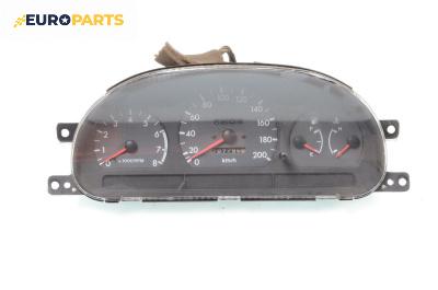 Километраж за Hyundai Accent I Hatchback (10.1994 - 01.2000) 1.3 i 12V, 84 к.с.