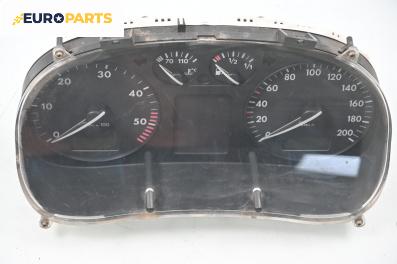 Километраж за Volkswagen Polo Hatchback II (10.1994 - 10.1999) 64 1.9 D, 64 к.с.