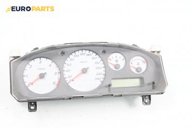 Километраж за Nissan Primera Hatchback II (06.1996 - 07.2002) 2.0 TD, 90 к.с.