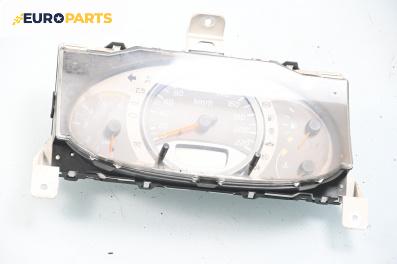 Километраж за Nissan Almera TINO (12.1998 - 02.2006) 2.2 dCi, 115 к.с.