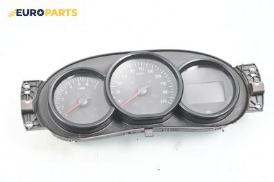 Километраж за Dacia Dokker Express (11.2012 - ...) 1.5 dCi 75 / Blue dCi 75 (FEJW, FEAH), 75 к.с.