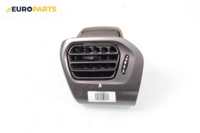 Духалка парно за Peugeot 301 Sedan (11.2012 - ...)