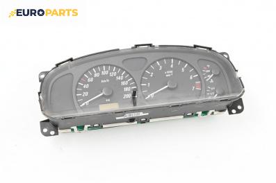 Километраж за Opel Agila A Hatchback (09.2000 - 12.2007) 1.2 16V, 75 к.с.