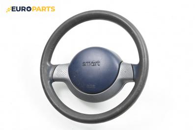 Волан за Smart City-Coupe 450 (07.1998 - 01.2004)