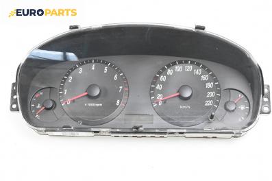 Километраж за Hyundai Elantra Sedan II (06.2000 - 07.2006) 1.6, 107 к.с.