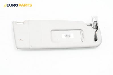 Сенник за Volkswagen Golf V Hatchback (10.2003 - 02.2009), позиция: дясна