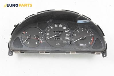 Километраж за Daewoo Lanos Sedan (05.1997 - 04.2004) 1.5, 86 к.с.