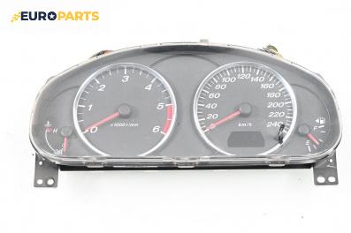 Километраж за Mazda 6 Station Wagon I (08.2002 - 12.2007) 2.0 DI, 121 к.с.