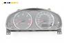 Километраж за Mazda 6 Station Wagon I (08.2002 - 12.2007) 2.0 DI, 121 к.с.
