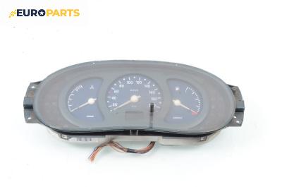 Километраж за Renault Kangoo Van (08.1997 - 02.2008) 1.4 (KC0C, KC0H, KC0B, KC0M), 75 к.с.