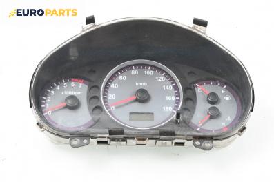 Километраж за Hyundai Atos Prime (08.1999 - ...) 1.1, 63 к.с.
