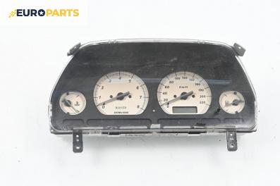 Километраж за Rover 25 Hatchback (09.1999 - 06.2006) 1.4 16V, 103 к.с.