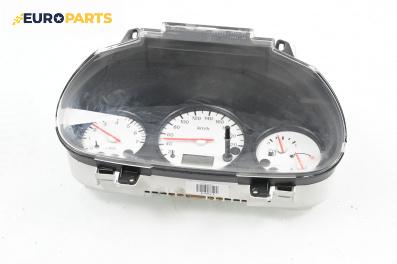 Километраж за Ford Fiesta IV Hatchback (08.1995 - 09.2002) 1.25 i 16V, 75 к.с.