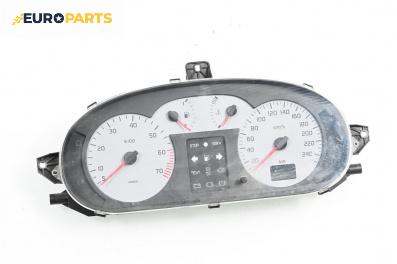 Километраж за Renault Scenic I Minivan (09.1999 - 07.2010) 2.0 16V RX4, 139 к.с.