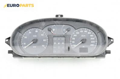 Километраж за Renault Megane Scenic (10.1996 - 12.2001) 1.6 16V (JA0B, JA04, JA11), 107 к.с.