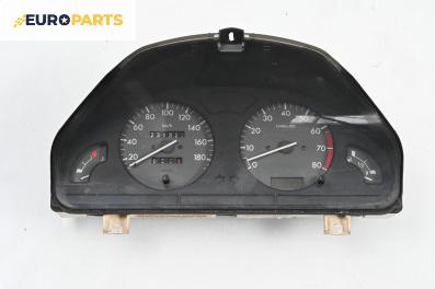 Километраж за Citroen Saxo Hatchback (02.1996 - 04.2004) 1.1 X,SX, 60 к.с.