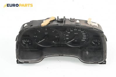 Километраж за Opel Astra G Hatchback (02.1998 - 12.2009) 2.0 DI, 82 к.с.