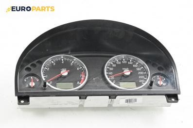 Километраж за Ford Mondeo III Sedan (10.2000 - 03.2007) 1.8 16V, 110 к.с.