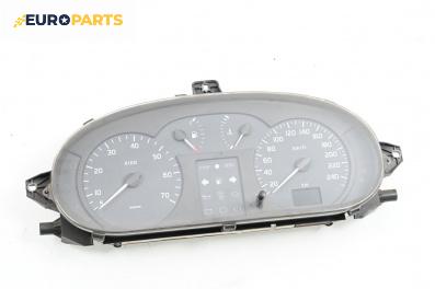 Километраж за Renault Megane Scenic (10.1996 - 12.2001) 1.9 dTi (JA0N), 98 к.с.