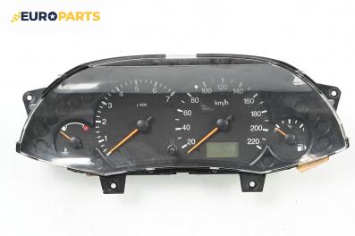 Километраж за Ford Focus I Hatchback (10.1998 - 12.2007) 1.6 16V, 100 к.с.