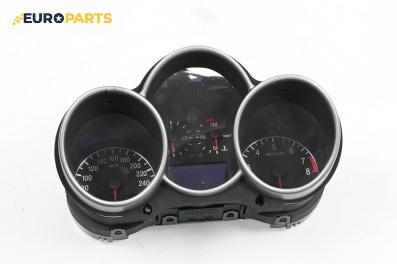 Километраж за Alfa Romeo 147 Hatchback (2000-11-01 - 2010-03-01) 1.6 16V T.SPARK ECO (937AXA1A), 105 к.с.