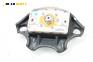 Airbag за Renault Megane I Coach (03.1996 - 08.2003), 2+1 вр., купе, позиция: предна