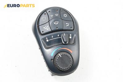 Панел климатик за Renault Espace III Minivan (11.1996 - 10.2002)