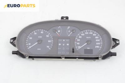 Километраж за Renault Scenic I Minivan (09.1999 - 07.2010) 1.6 16V (JA0B, JA04, JA11), 107 к.с.