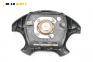 Airbag за Citroen Xsara Break (10.1997 - 03.2010), 4+1 вр., комби, позиция: предна