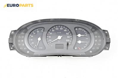 Километраж за Renault Clio II Hatchback (09.1998 - 09.2005) 1.4 (B/CB0C), 75 к.с.