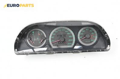 Километраж за Fiat Palio Weekend (04.1996 - 04.2012) 1.6 16V (178DX.D1A), 100 к.с.