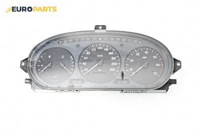 Километраж за Renault Megane Scenic (10.1996 - 12.2001) 1.6 e (JA0F), 90 к.с.