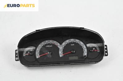 Километраж за Hyundai Elantra Hatchback (06.2000 - 07.2006) 2.0, 141 к.с.