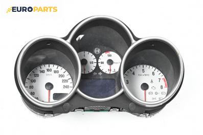 Километраж за Alfa Romeo 147 Hatchback (2000-11-01 - 2010-03-01) 1.6 16V T.SPARK (937AXB1A), 120 к.с.