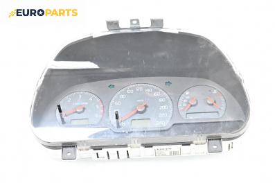 Километраж за Volvo V40 Estate (07.1995 - 06.2004) 1.9 DI, 95 к.с.