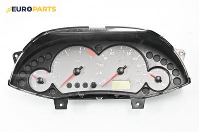 Километраж за Ford Focus I Hatchback (10.1998 - 12.2007) 1.8 TDCi, 115 к.с.