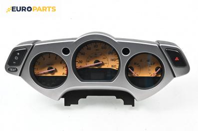 Километраж за Nissan Murano I SUV (08.2003 - 09.2008) 3.5 4x4, 245 к.с.