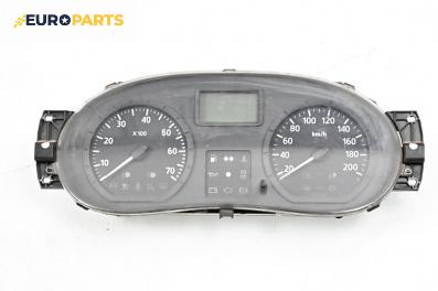 Километраж за Dacia Logan Sedan I (09.2004 - 10.2012) 1.5 dCi (LS0K), 68 к.с., № P8200752813