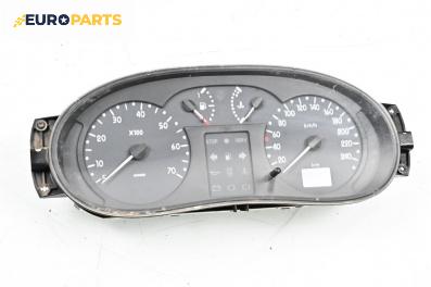 Километраж за Renault Clio II Hatchback (09.1998 - 09.2005) 1.2 (BB0A, BB0F, BB10, BB1K, BB28, BB2D, BB2H, CB0A...), 58 к.с.