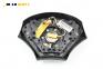 Airbag за Ford Focus I Hatchback (10.1998 - 12.2007), 4+1 вр., хечбек, позиция: предна