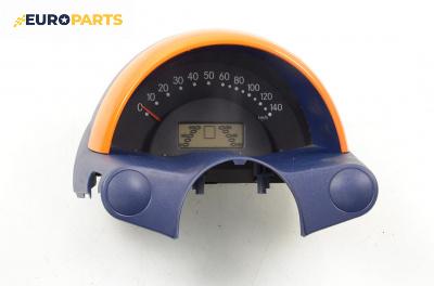 Километраж за Smart City-Coupe 450 (07.1998 - 01.2004) 0.6 (S1CLA1, 450.341), 55 к.с.