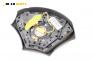 Airbag за Ford Focus I Hatchback (10.1998 - 12.2007), 4+1 вр., хечбек, позиция: предна