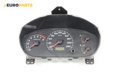 Километраж за Honda Civic VII Hatchback (03.1999 - 02.2006) 1.6 i (EU, EP, EV), 110 к.с., № 78100 G311