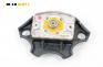 Airbag за Renault Megane Scenic (10.1996 - 12.2001), 4+1 вр., миниван, позиция: предна