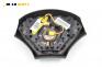 Airbag за Ford Focus I Estate (02.1999 - 12.2007), 4+1 вр., комби, позиция: предна